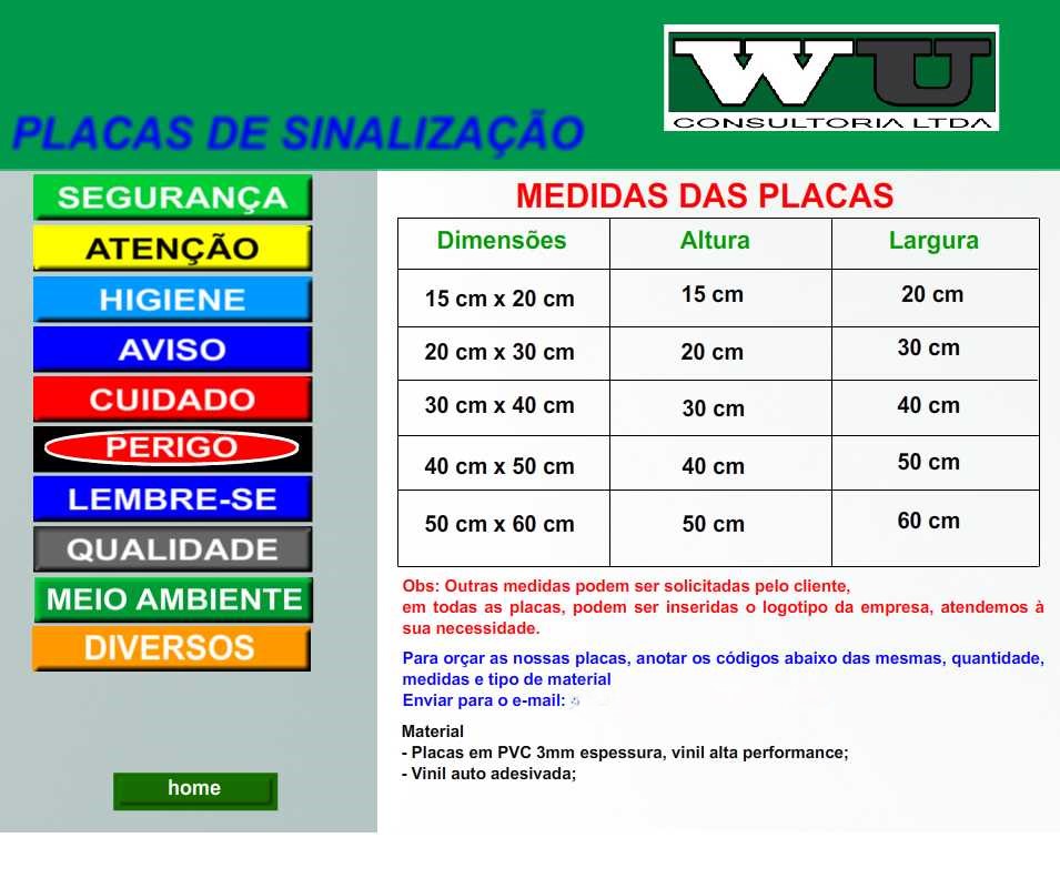 Tabela de dimensões e materiais das placas