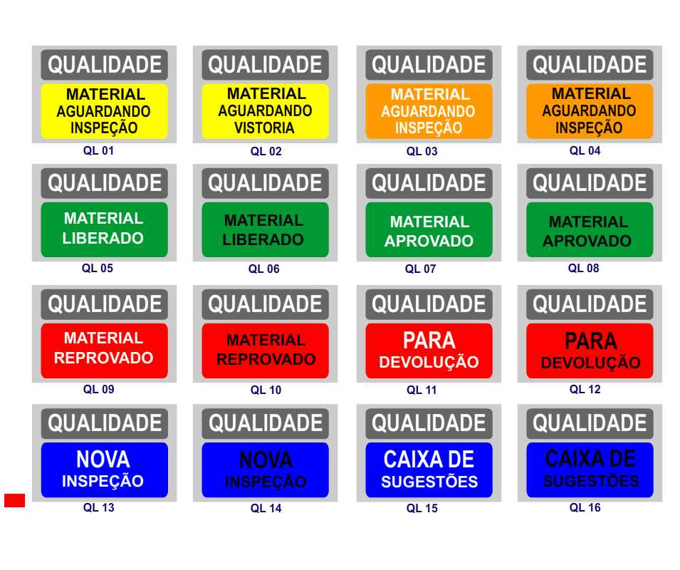 Placas de qualidade