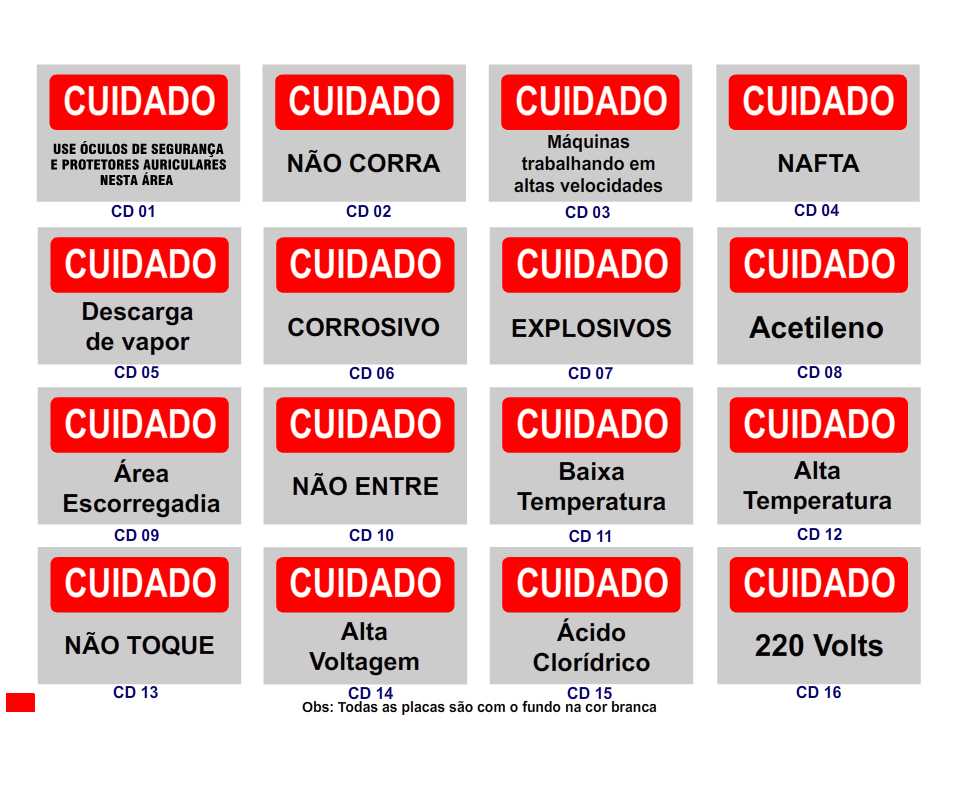 Placas de cuidado