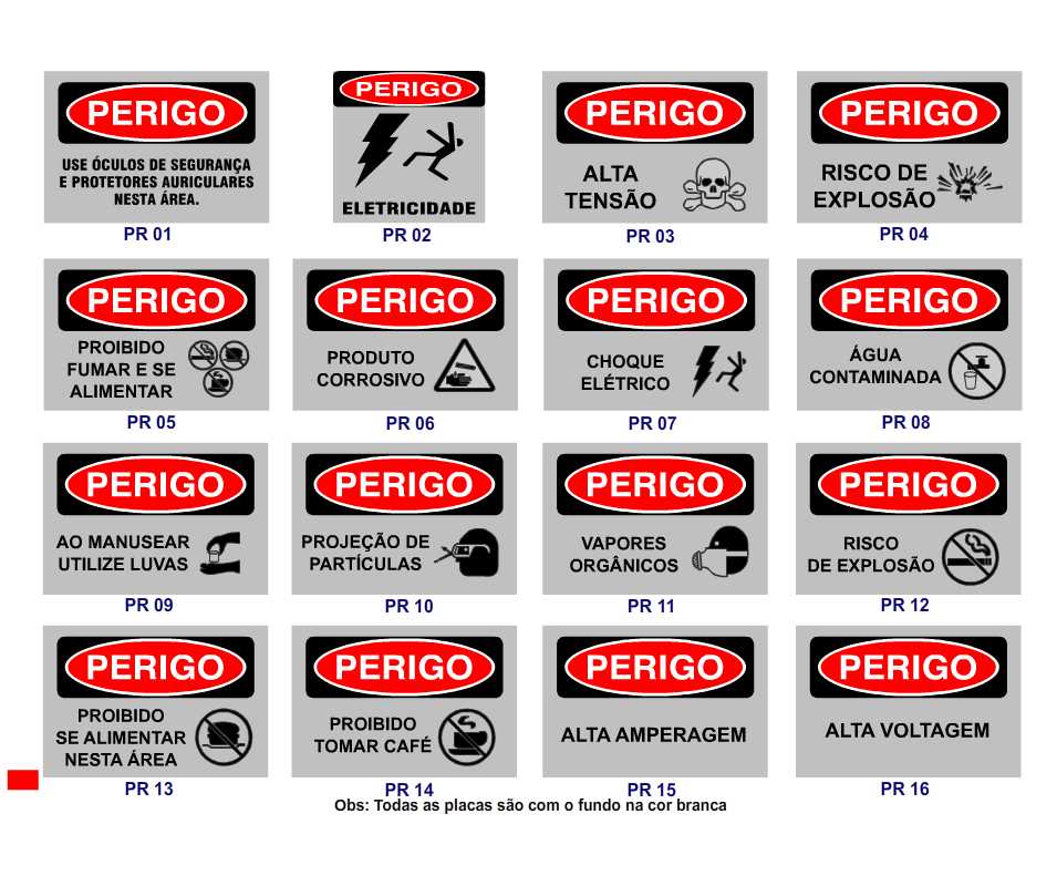 Placas de perigo